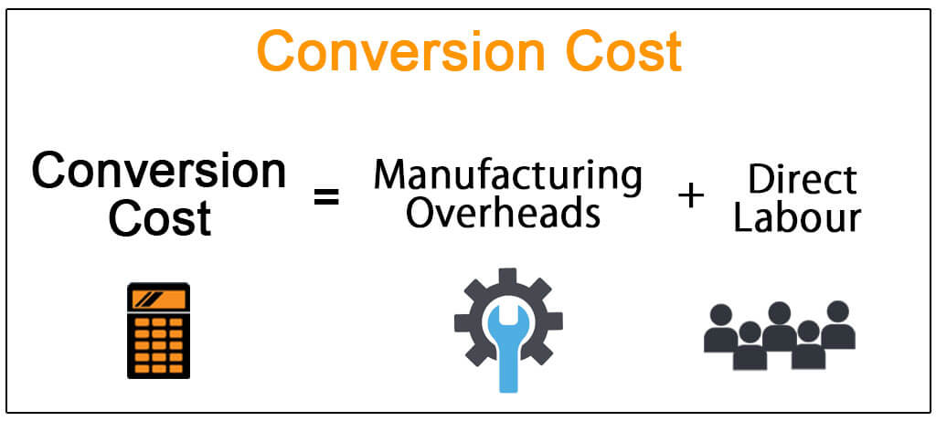 How do you calculate total conversion cost?